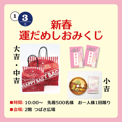 新春 運だめしおみくじ
